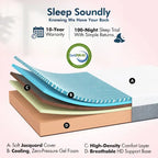 Sommier Réglable Renanim Zero Gravity avec Matelas en Mousse à Mémoire de Forme 12", Double Massage, USB, Éclairage Sous Lit, Télécommande, Contrôle par Application
